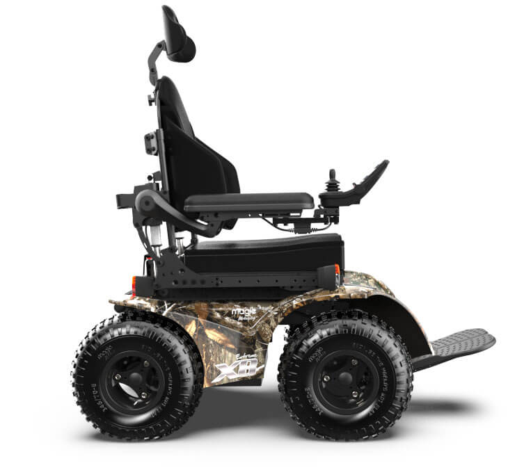 Cool 2024 electric wheelchairs